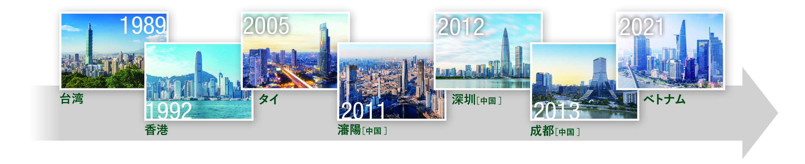 oversea2025_02.jpg