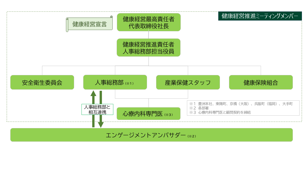 social_202510_1.png