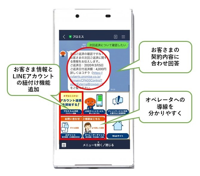 顧客紐付け機能の追加