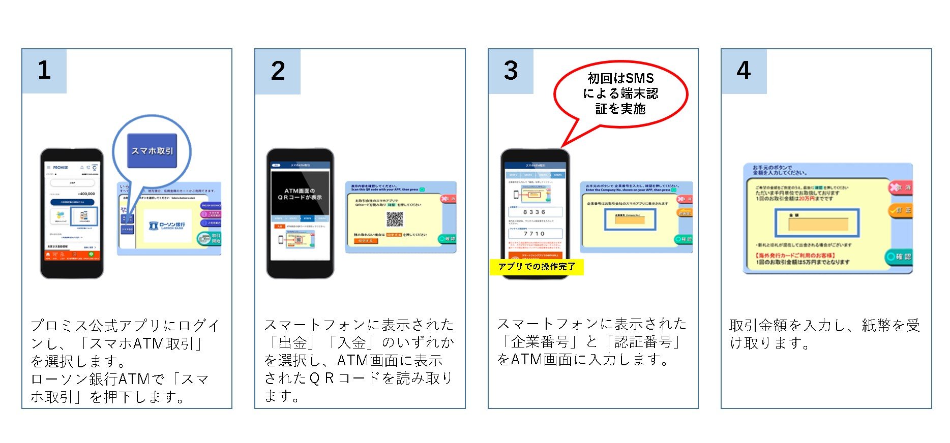 ご利用方法