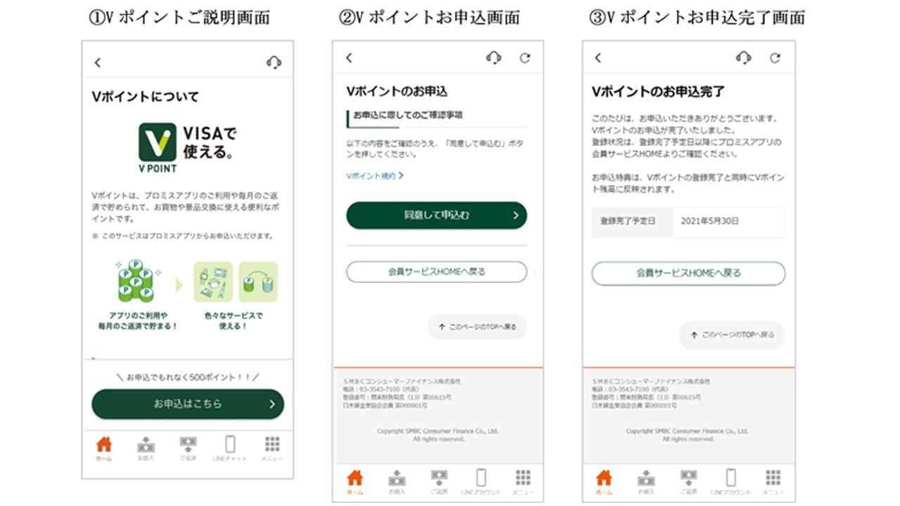 「Vポイントのお申込」方法