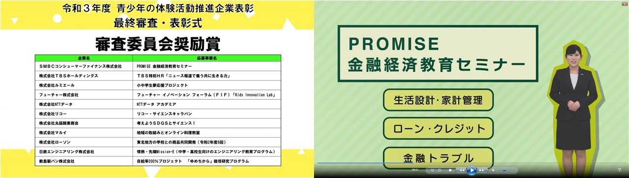 表彰式（オンライン）で紹介された受賞内容